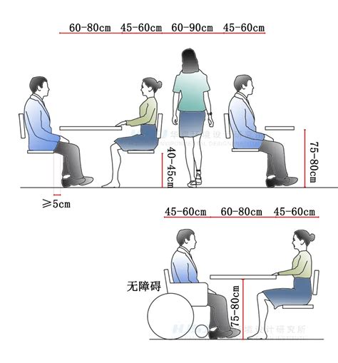 餐廳座位尺寸|〔實用資訊〕餐廳布局，桌子椅子尺寸全攻略